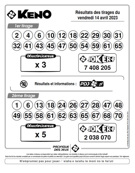 tirage keno de ce midi|tirage keno 2024.